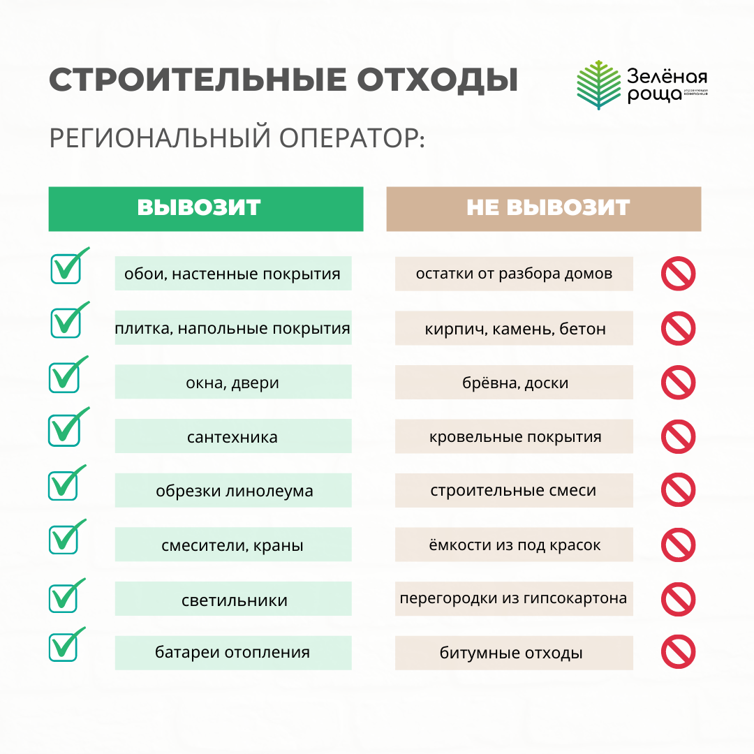 строительные отходы